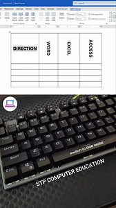 150K views · 1.1K reactions | Text Direction in Ms Word #pc #laptop #computer #windows #tech #viral #reels #shorts | STP Computer Education | Facebook