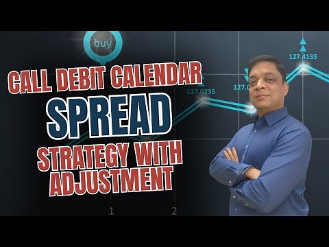 Call Debit Calendar Spread Strategy With Adjustment
