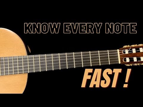 Master the Fretboard: Learn Every Note on Guitar