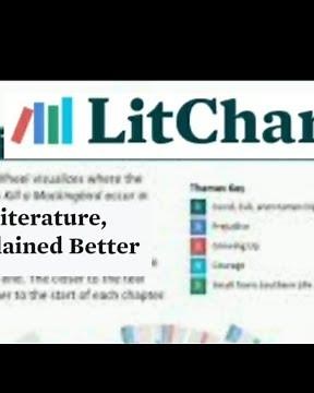 Litcharts AI Literature Guides