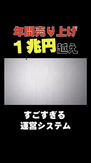 世界No.1リーグ NFLの凄すぎる経営学 #アメフト #経営 #世界一 #スポーツ #nfl