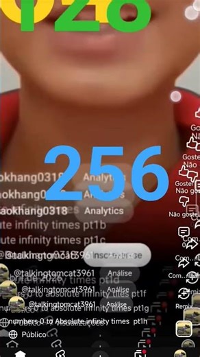 numbers 0 to absolute infinity times pt1i