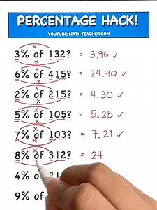 4.2M views · 47K reactions | Percentage Hack‼️ #mathteachergon #mathhacks #mathematics #MathTutor #teachergon #math #mathreview #percentage #percentagehack | Ako si Teacher Gon | Facebook