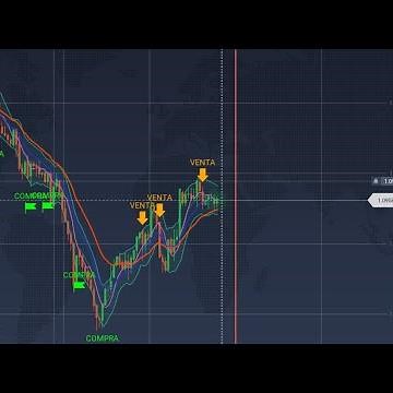 Como instalar Script para Iq Option en tu celular