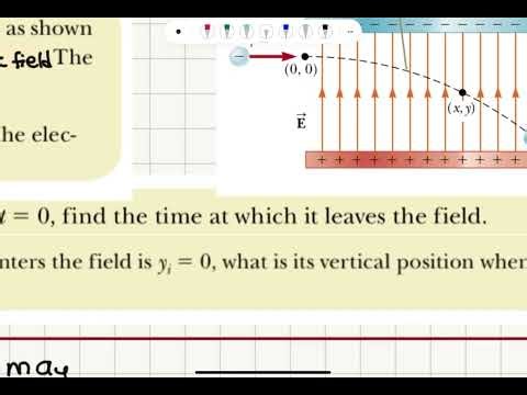 Week 1-9 Motion of a Charged Particle in a Uniform Electric Field