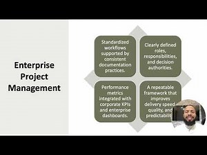 Improving Project Business Processes for Organizational Success