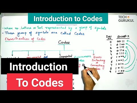 1. Introduction to Codes - Digital Electronics by Dinesh Arya