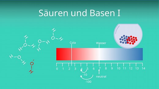 Säuren und Basen • mit Säure Base Reaktion