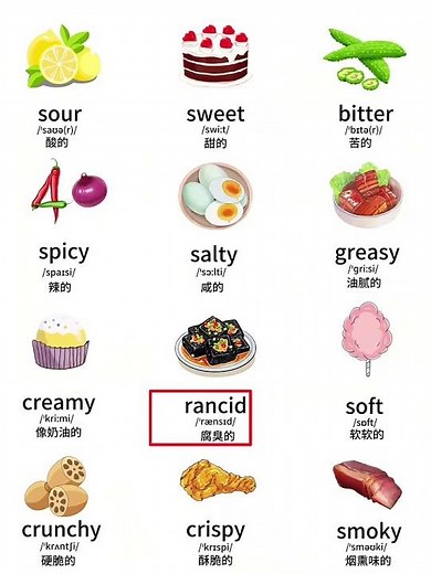 Sour, sweet, bitter, spicy, and salty flavors