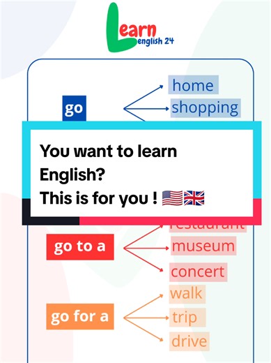 If you want to learn English, this video is for you. You are going to learn English language in an easy way with daily videos. If you are a beginner you always can sent a message and I will respond so soon. Don't forget to follow us for more English lessons. #english #anglais #learnenglish #learningenglish #englishlesson #englishtips #englishtiktok #englishclass #englishcourse #fyp