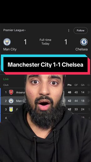 Manchester City 1-1 Chelsea full time reaction highlights Enzo Fernandez goal today #manchestercity #mancity #chelsea #nayeemutd