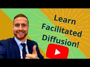 FACILITATED DIFFUSION AQA A-Level Biology