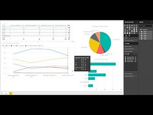 Use Navisworks Save Viewpoints XML to create Clash Statistics Dashboard in Power BI
