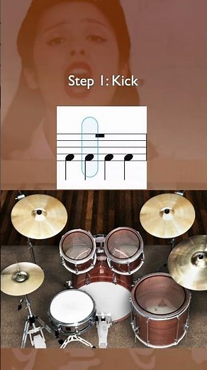 #drumscore #drumcover #drumtutorial #drumsheet #drumcover #drums