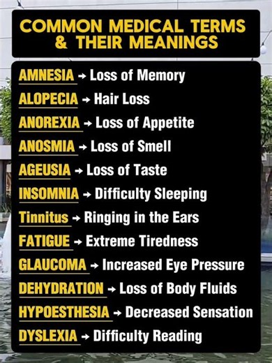 Common Medical Terms and Their Meanings
