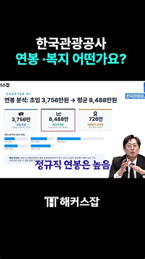 How good are the benefits at the Korea Tourism Organization? #shorts