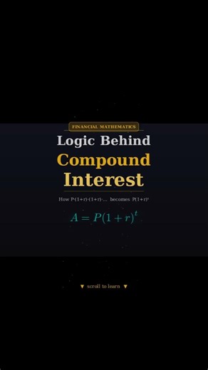 Logic behind compound interest formula