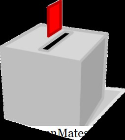 Perbedaan antara Pemerintahan Demokratis dan Non-Demokratis | Demokrasi vs. Pemerintahan Non-Demokratis - Publik 2026