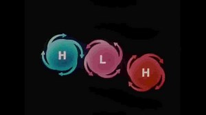 Weather Changes: Air Masses Explained - Educational Meteorology Film