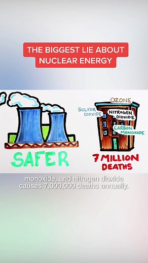 We need Nuclear Energy to get to a 0 carbon future. Share widely, as Nuclear Energy isn’t as scary as the media tells you it is.