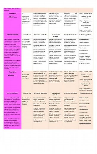 CREA /📖 Fortalecimiento de la Comprensión Lectora: Cuadernillo para 2° de Secundaria