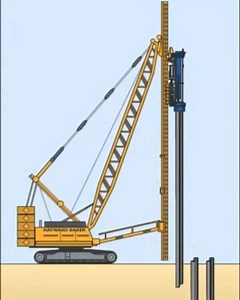 1.2K views · 47 reactions | Driven Piles. Driven piles are deep...