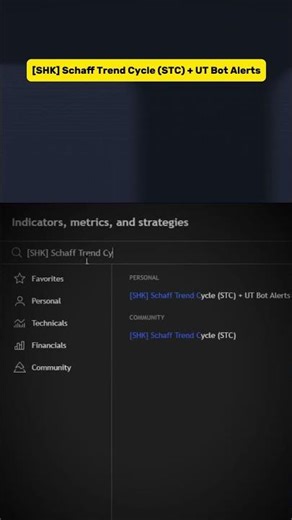 Master the Ultimate Trading Strategy! 💹 #tradingview #algotrading