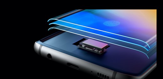Goodix ultrasonic under-display fingerprint sensor tipped to go mass production by year-end - Gizmochina