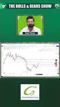 GGL Stock Analysis: Why This Stock Is Trending Again