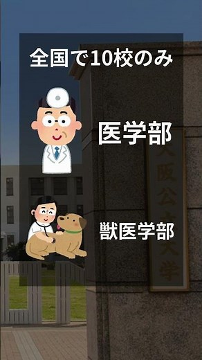 [本気の大合併]大阪公立大の充実度が凄過ぎた。