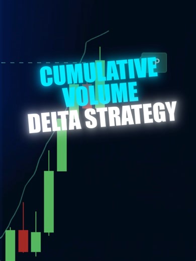 FREE Cumulative Volume Delta Buy Sell Indicator #trading #tradingindicator #tradingview