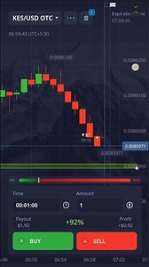 qutex trading 📊📊 #trading #qutex #quotexticaret