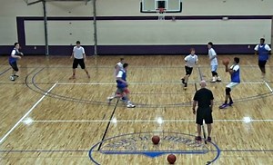4 Offense Drills To Combat Denial Defense With Dribble Entry Actions