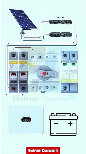 Complete PV System Setup DC Disconnecting Switch + Other Solar Components #shots