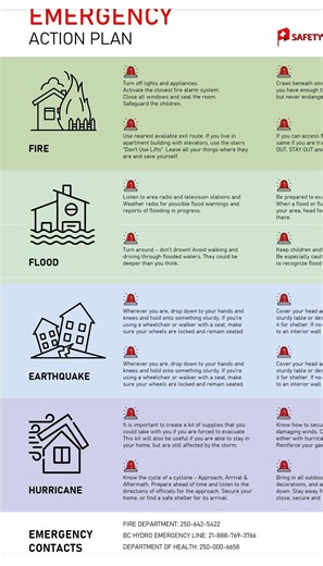 Emergency Action Plan Template | Workplace Safety Plan | Editable EAP - Etsy