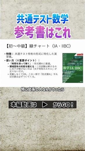 共通テスト数学の参考書はこれ！