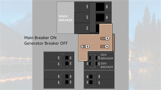 Watch Generator Interlock Kit Compatible with General Electric GE 150 or 200 amp Main Breaker,1 1/4 Inch S on Amazon Live