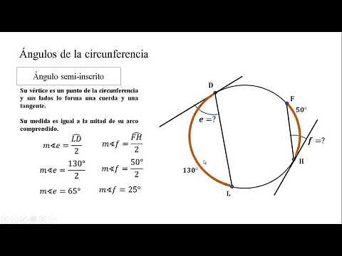 Ángulos de la circunferencia