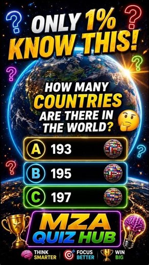 🌍Only 1%Know This | How Many Countries Are There in the World?🤯 #WorldTrivia #QuizTime #GKQuiz #Quiz