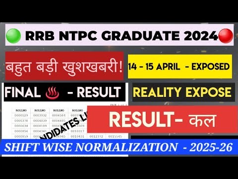 🚨 RRB NTPC RESULT 2024 UPDATE🚆RRB NTPC GRADUATE & 12TH LEVEL RESULT 📢 NTPC FINAL RESULT KAB AAYEGA ❓