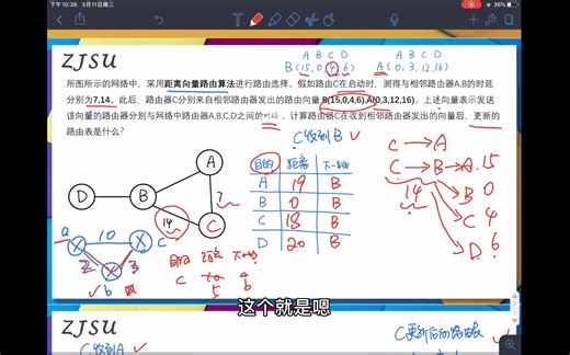 【计算机网络】题目讲解 路由表的更新