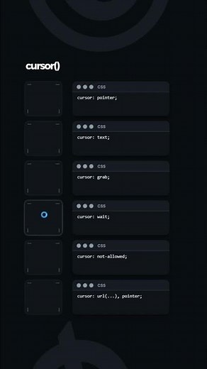 Master CSS Cursor Property: Pointer, Text, Grab, Wait & More! 🖱️ #coding #webdesign #python #reels