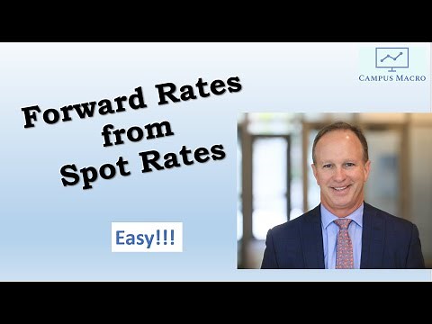How to Calculate Forward Rates from Spot Rates