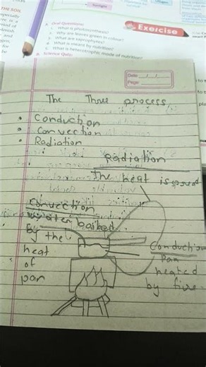 the three process conduction convection radiation