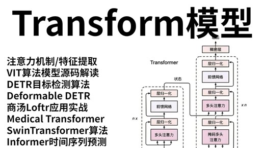 【2026已完结】Transformer模型从零详解，入门到进阶，全程干货讲解！-人工智能/深度学习/机器学习/目标检测/图像分割/神经网络/自然语言处理