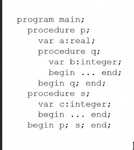 Given the following Pascal program structure:pascalprogram m... | Filo