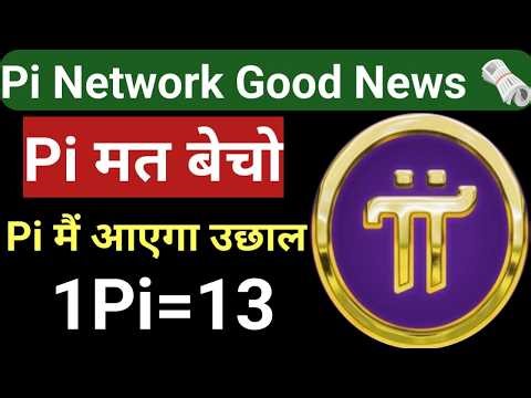 Pi Network Today Good News 🤫 Pi Coin today price prediction👍 Pi Network New Update 😮🤫