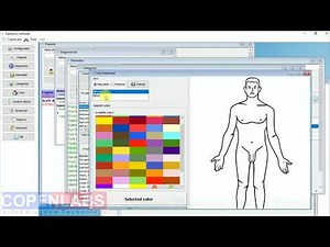 CopenLabs CARE System