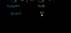 Comparing place values