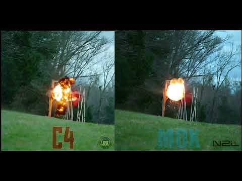 MOX and C4 - High Explosive Shocks